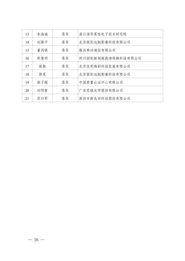 提取自20251119 国家标准委关于批准全国变压器标准化技术委员会等27个技术委员会换届的公告(3)_01.jpg